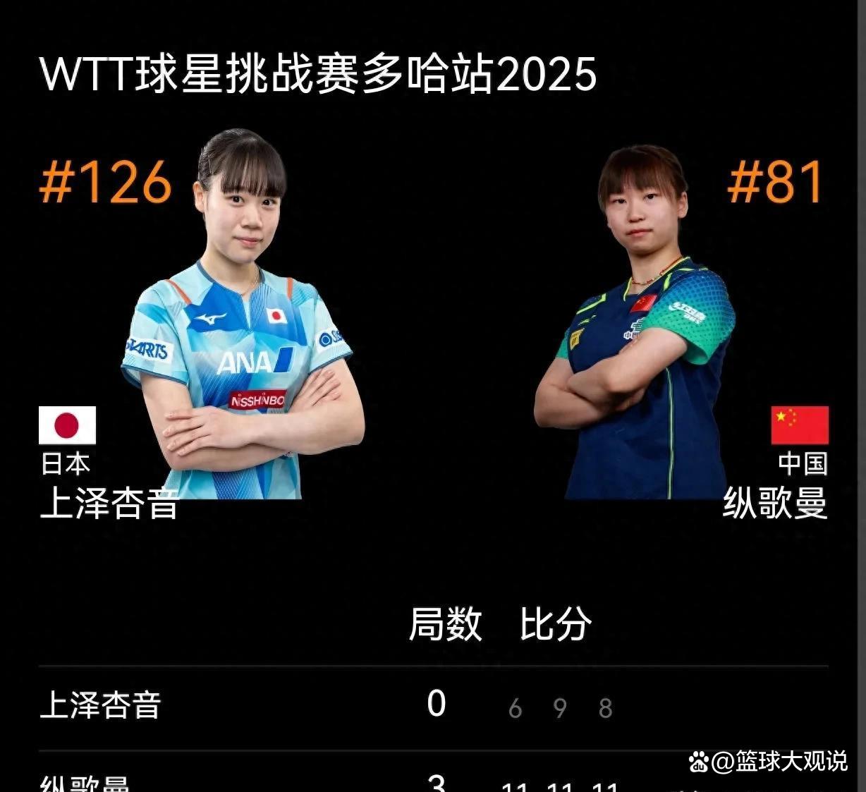 澳大利亚球队墨尔本胜出南冠资格赛，顺利晋级